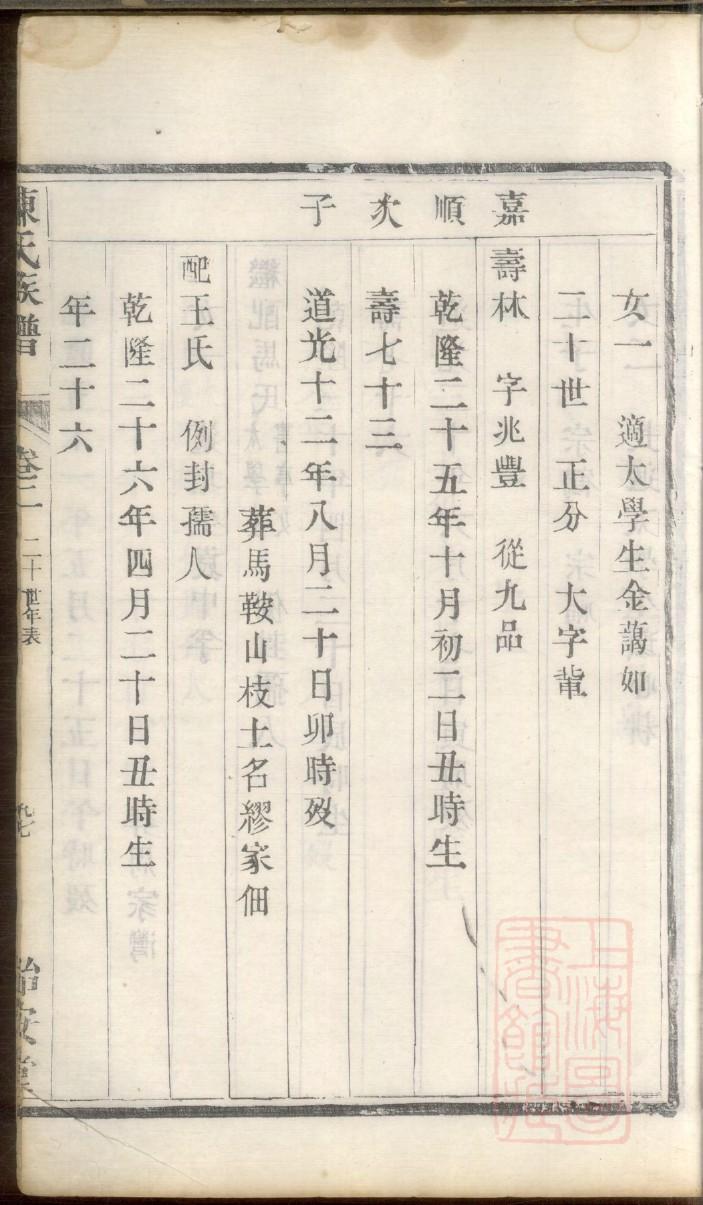 黄氏族谱108字辈