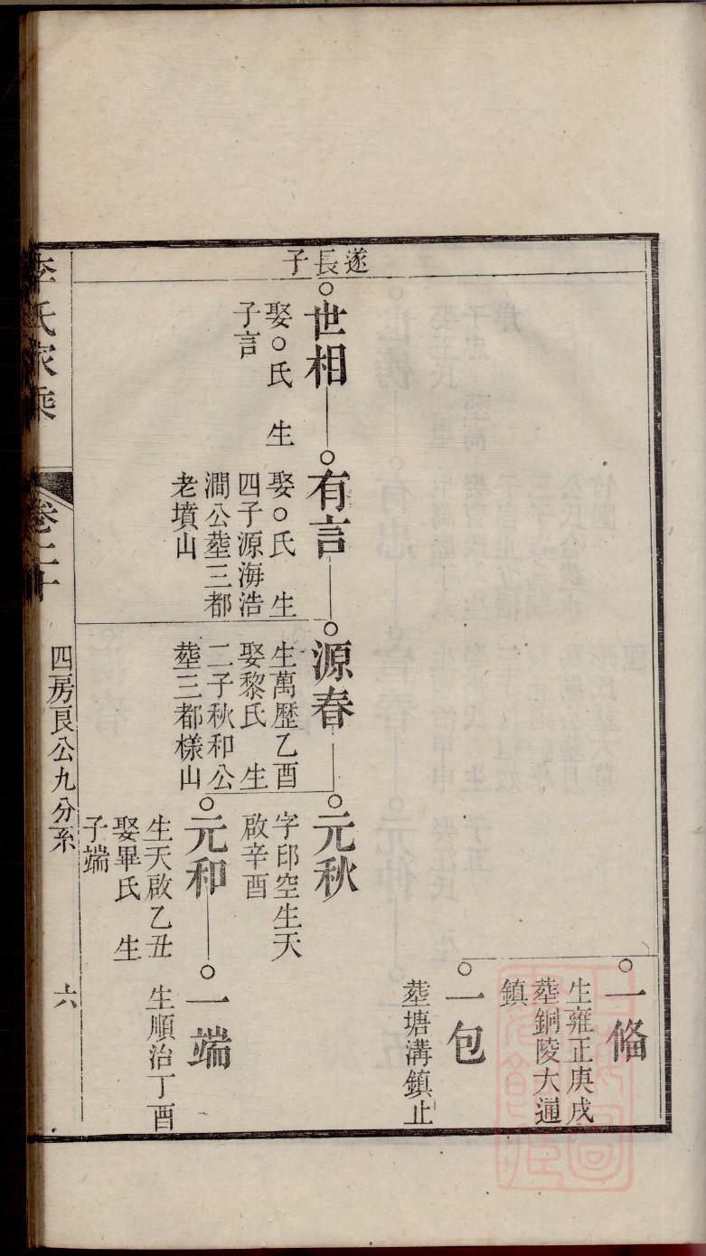 张家谱辈分天