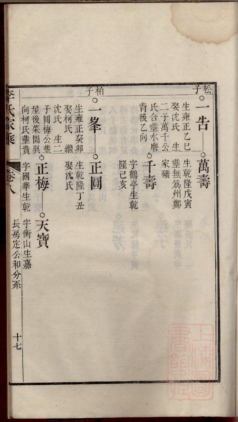 隋氏辈分排列顺序