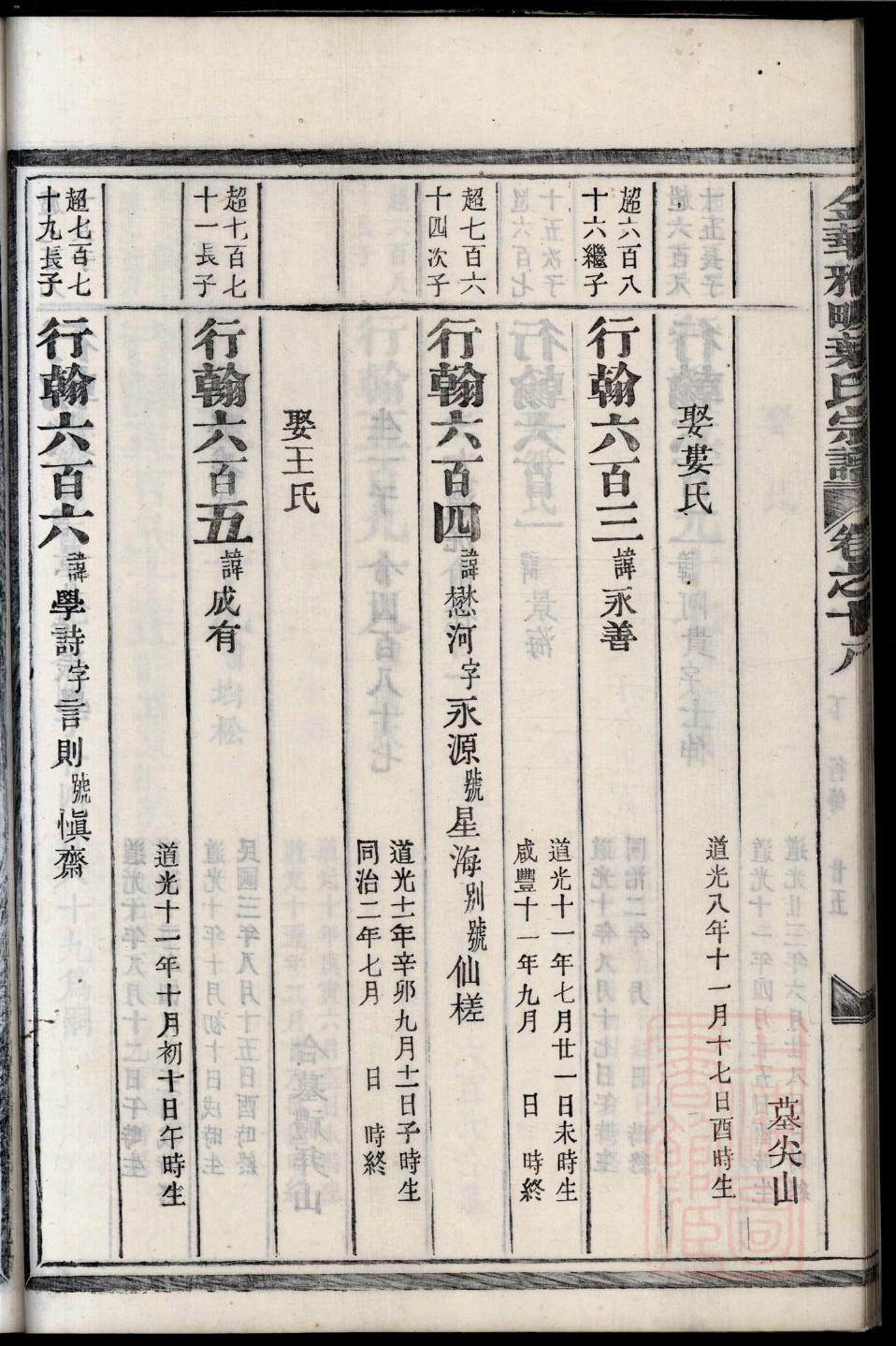 满族张氏族谱
