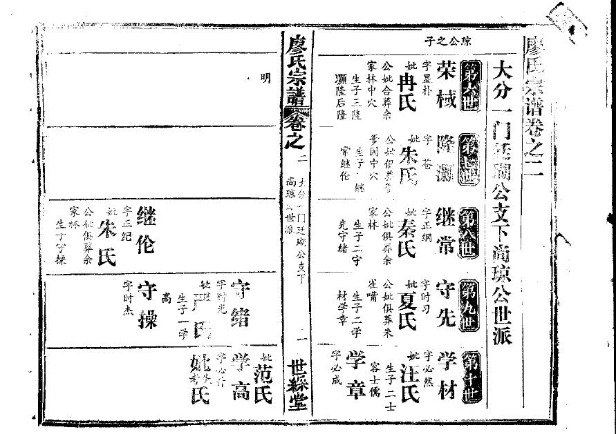 华姓家谱