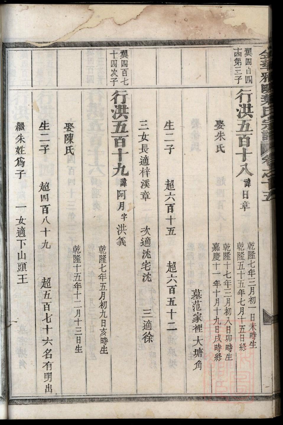 庆氏字辈介绍