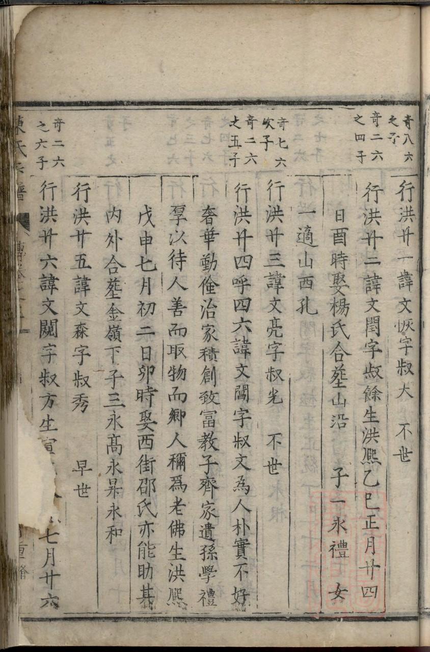 贵州桐梓魏姓家谱