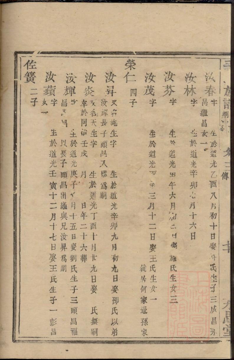 夏侯姓家谱全部辈分大全