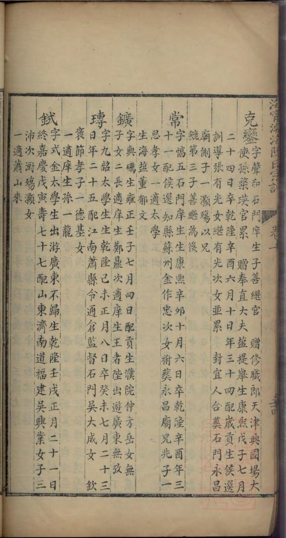 少氏祠堂在哪里