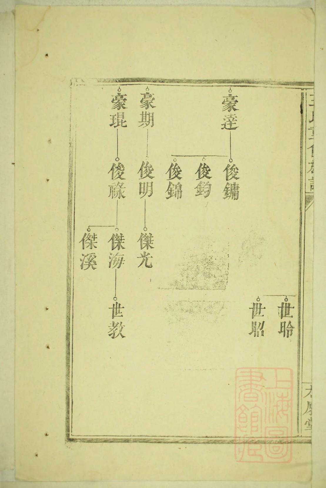 雍氏祠堂在哪里