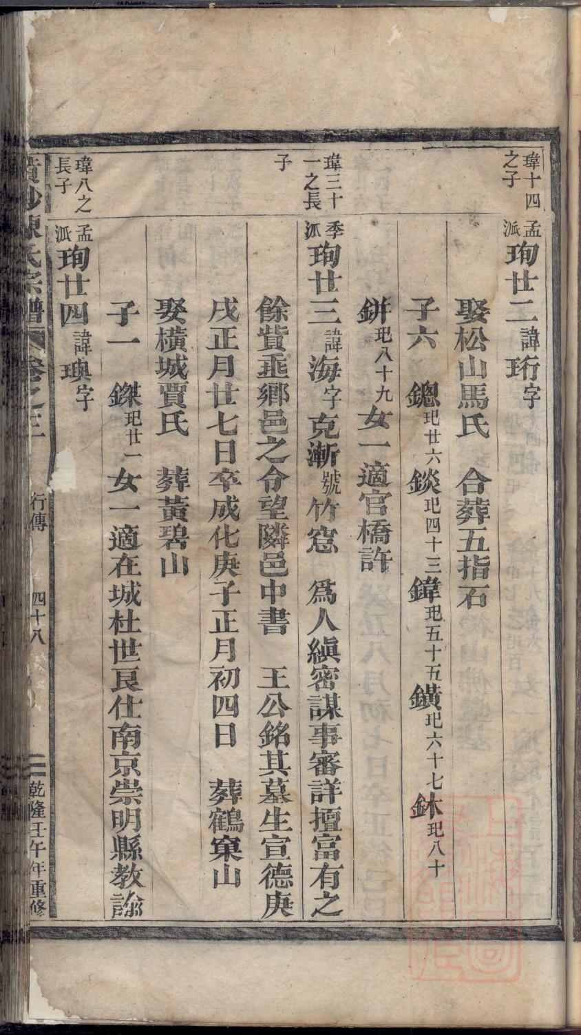 阴姓历史名人有哪些