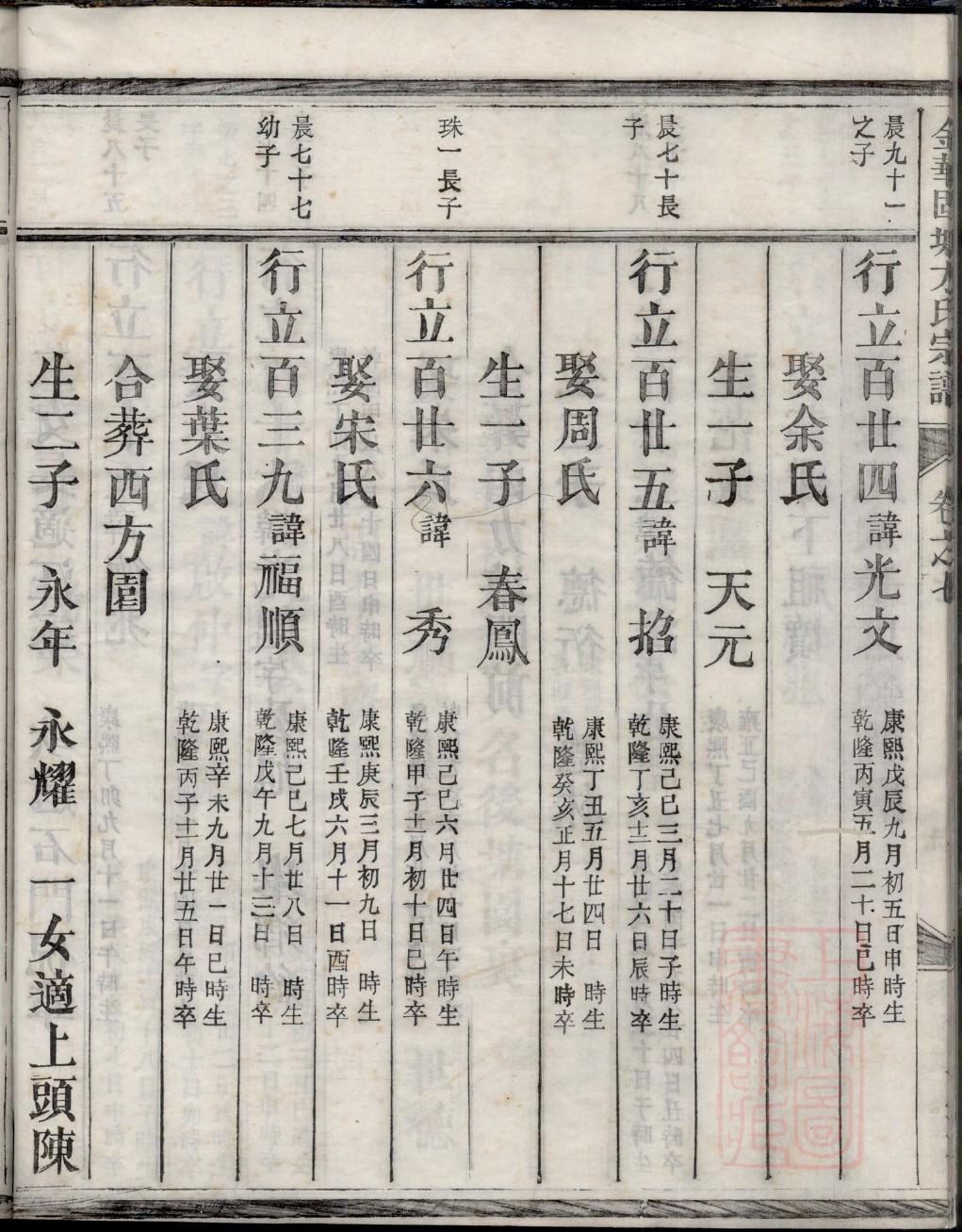 赵南星祠堂