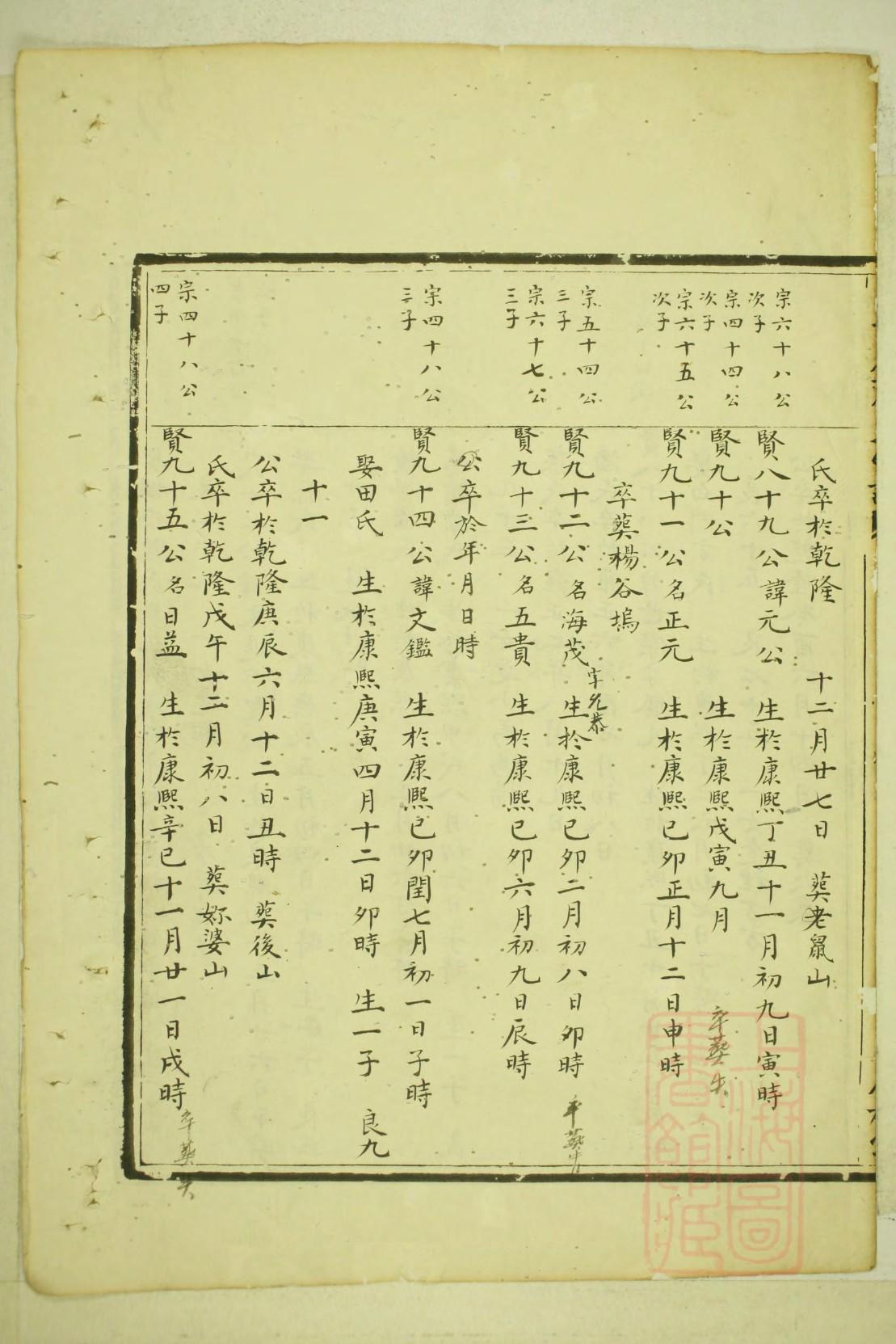 龙氏家谱100个字辈