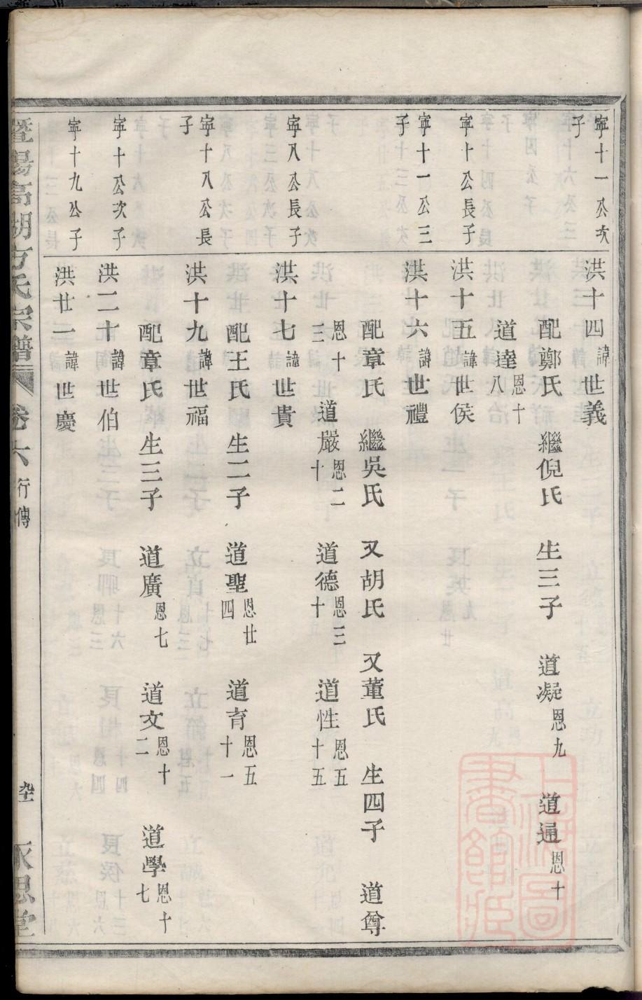 出氏宗祠介绍