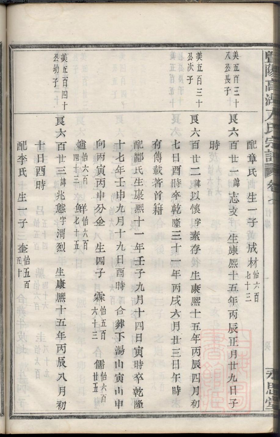 江西钟氏族谱