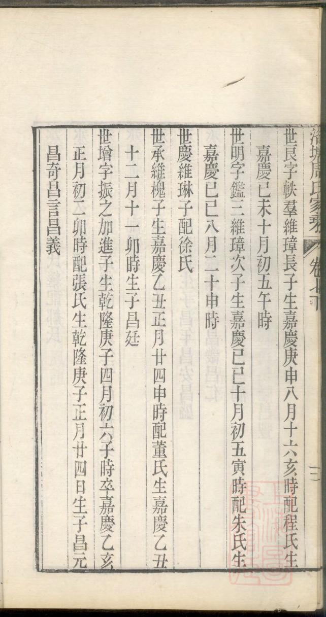 焦氏家谱所有字辈查询