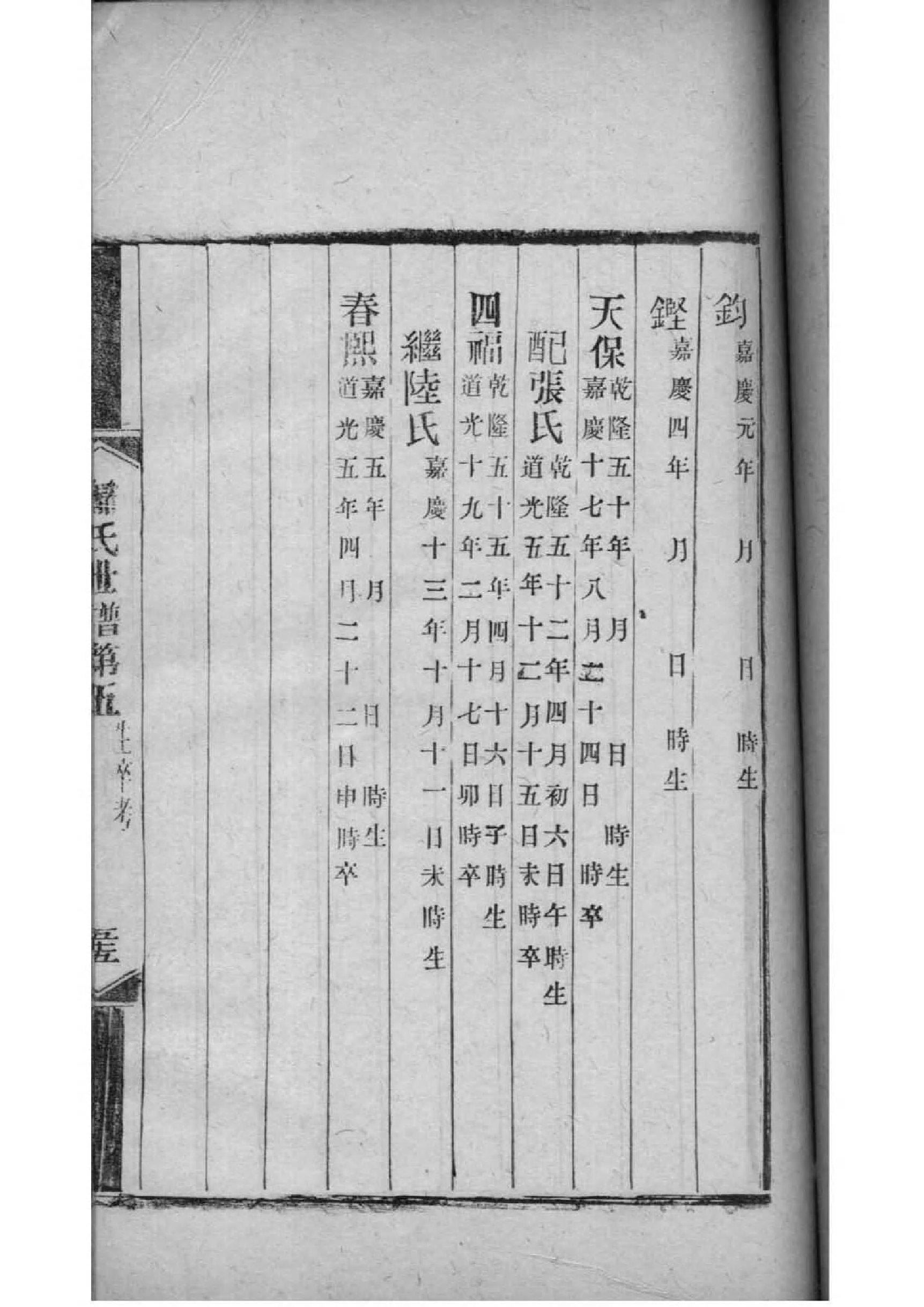 王氏家谱道从贤