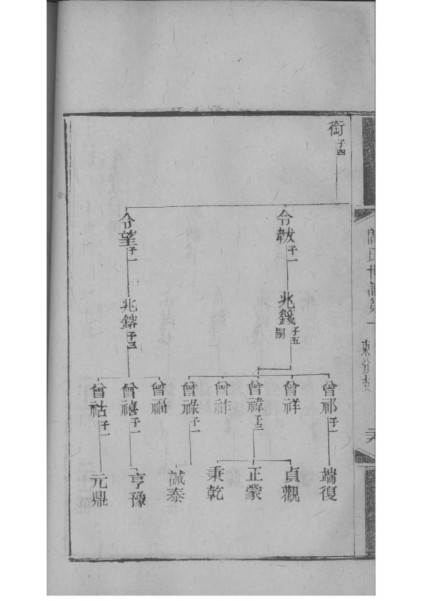 修了新家谱旧的咋办