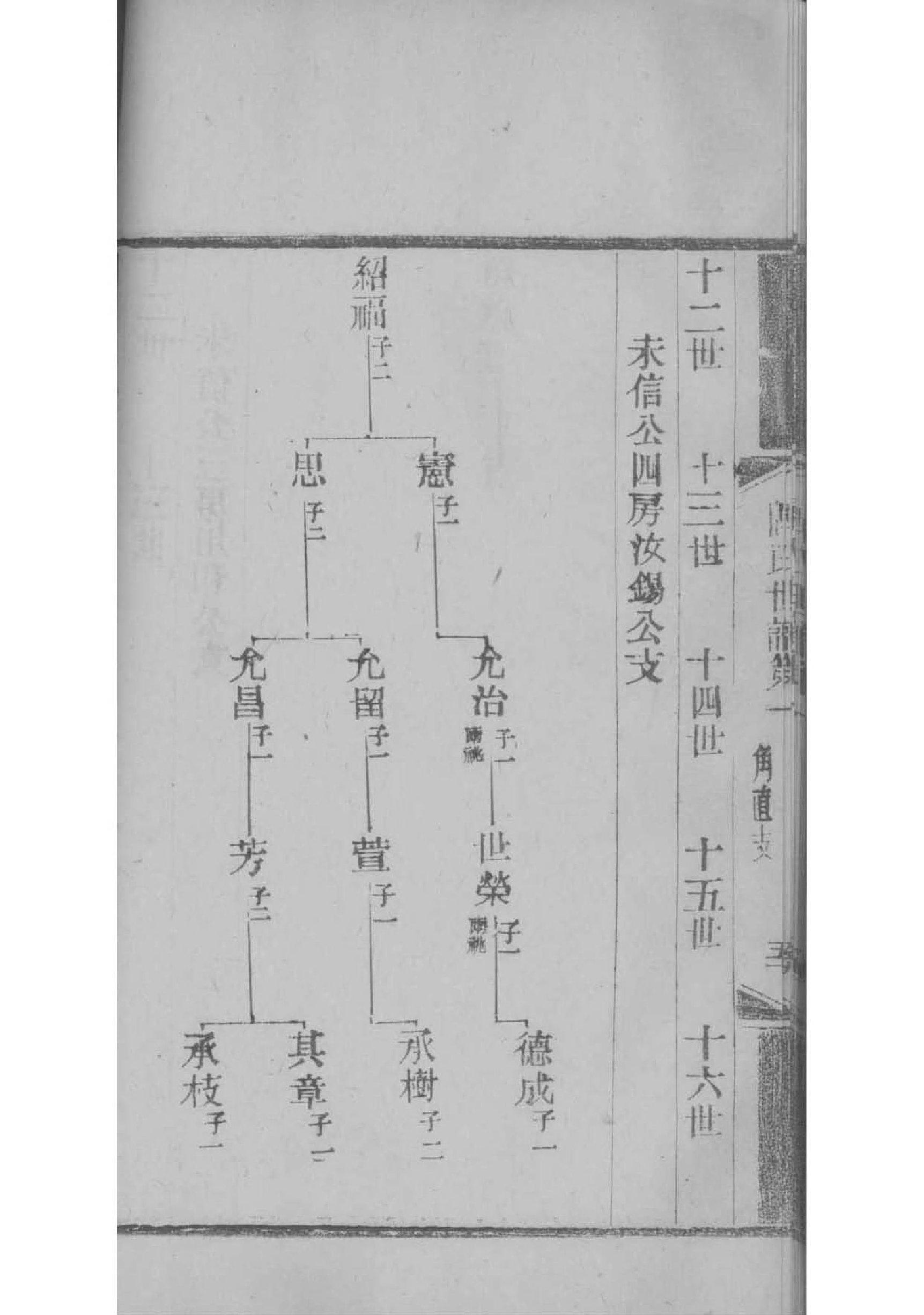 曹姓家谱宗泽素晖行