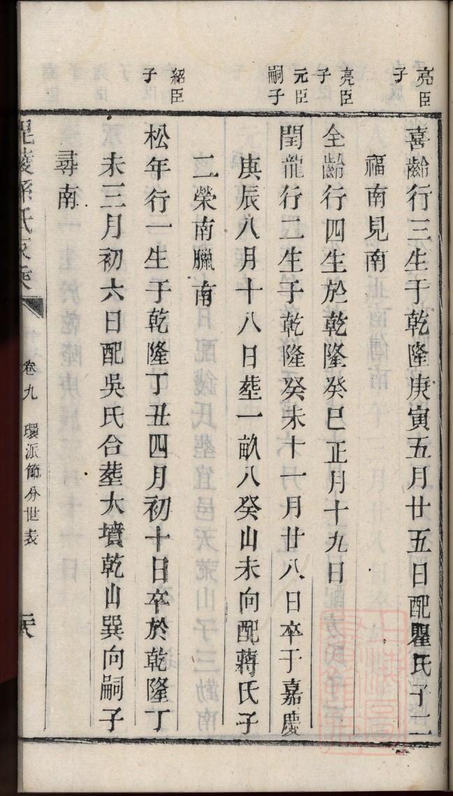 葛氏字辈介绍