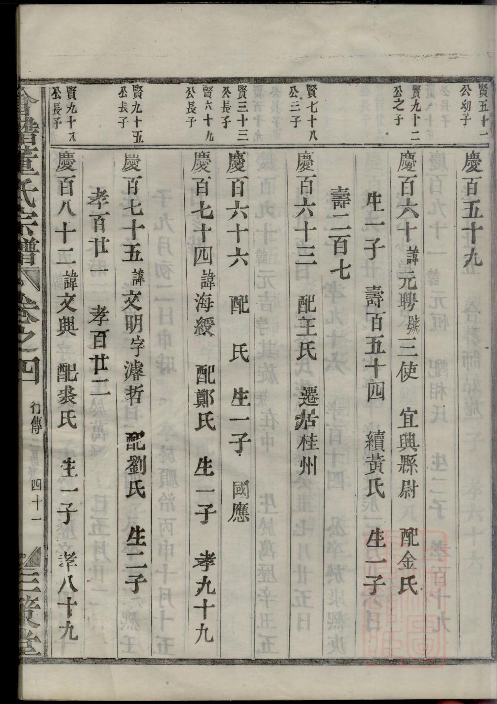 万姓族谱字辈大全