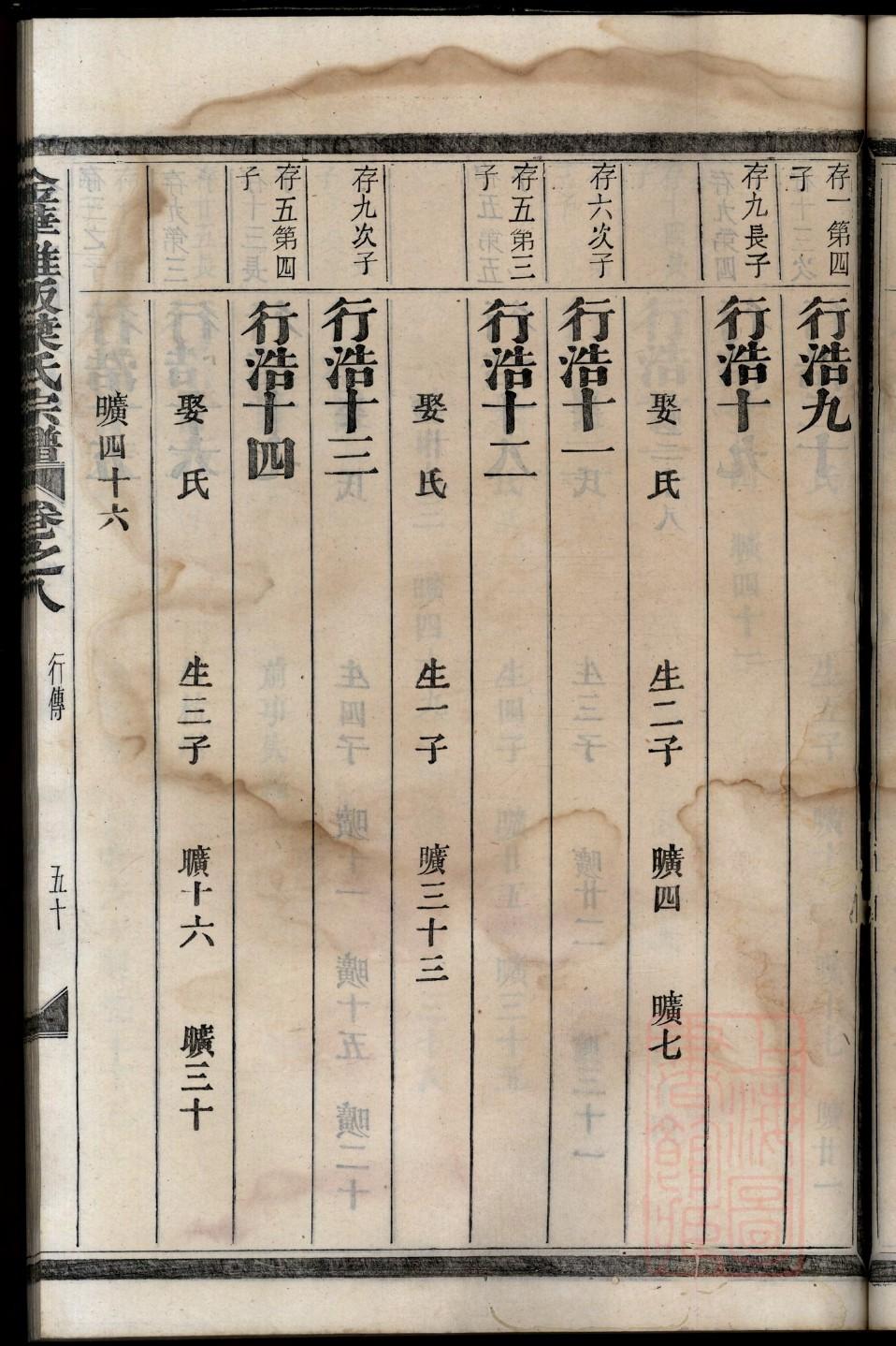 沿氏辈分表