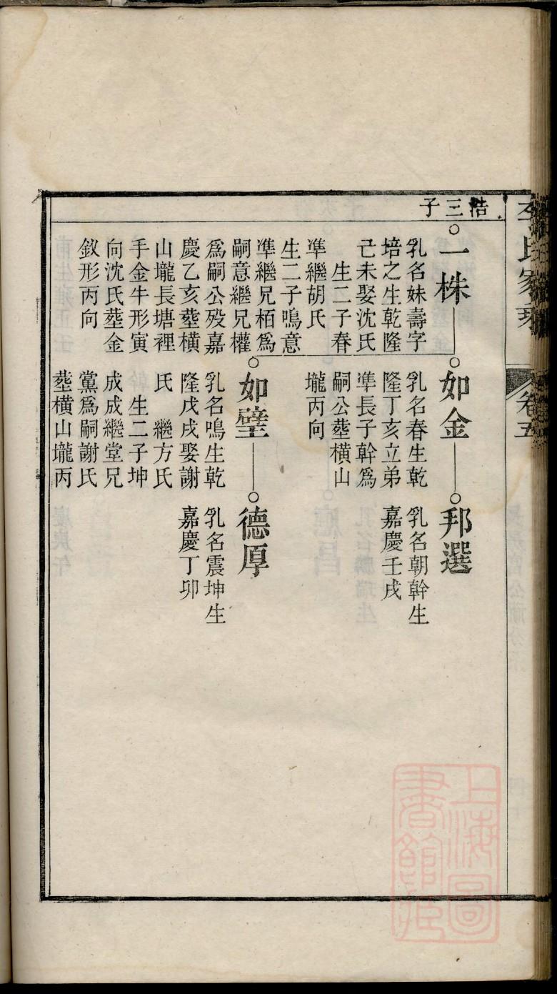 党姓的来源和历史