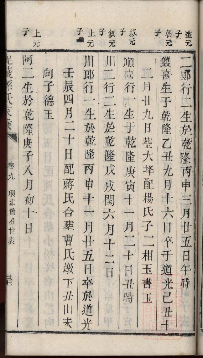 善氏族谱字辈大全