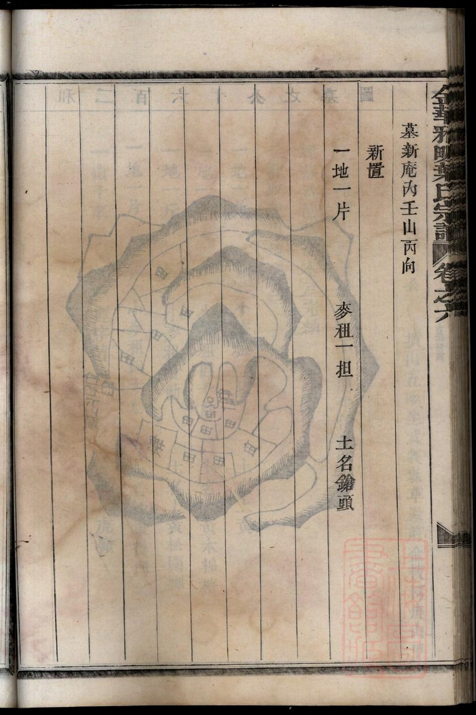 杨氏太极族谱