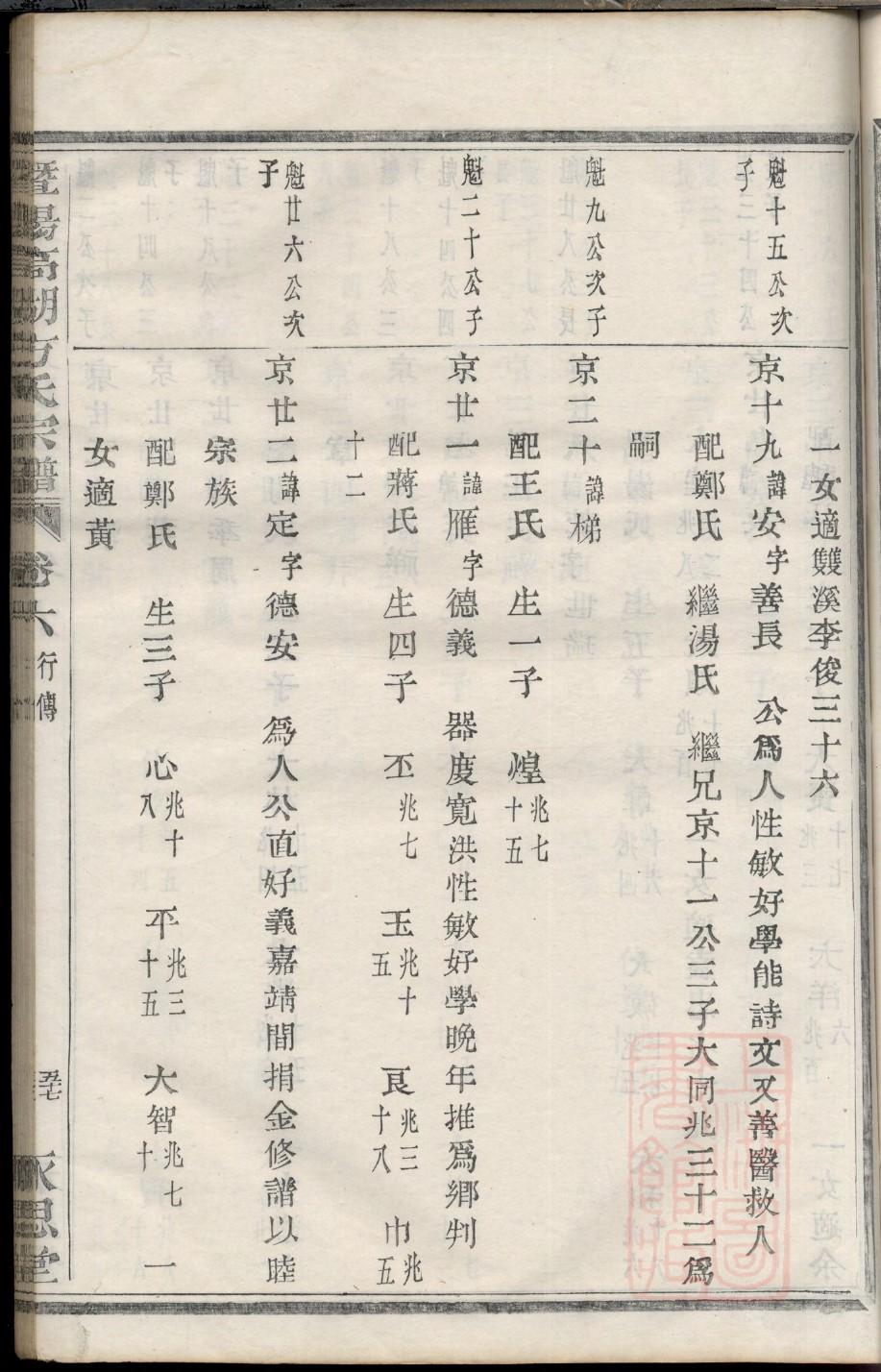 臧姓族谱字辈排行