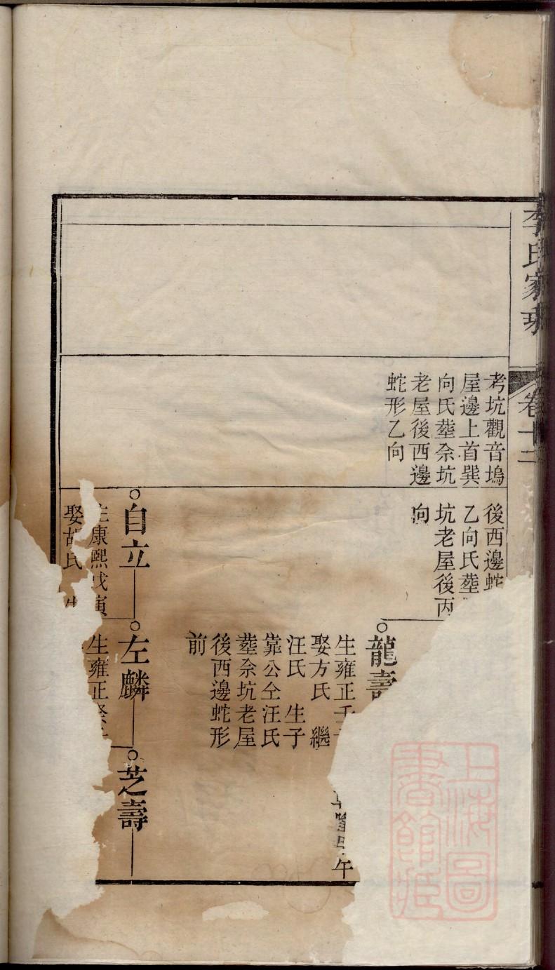 余氏的起源
