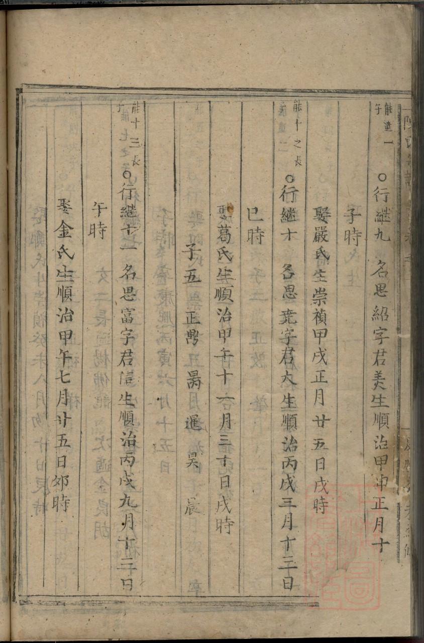 百家姓宋家谱
