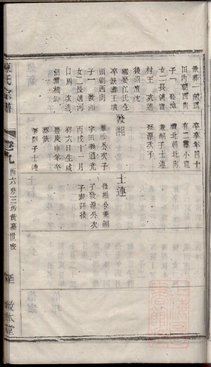章氏辈分排列顺序