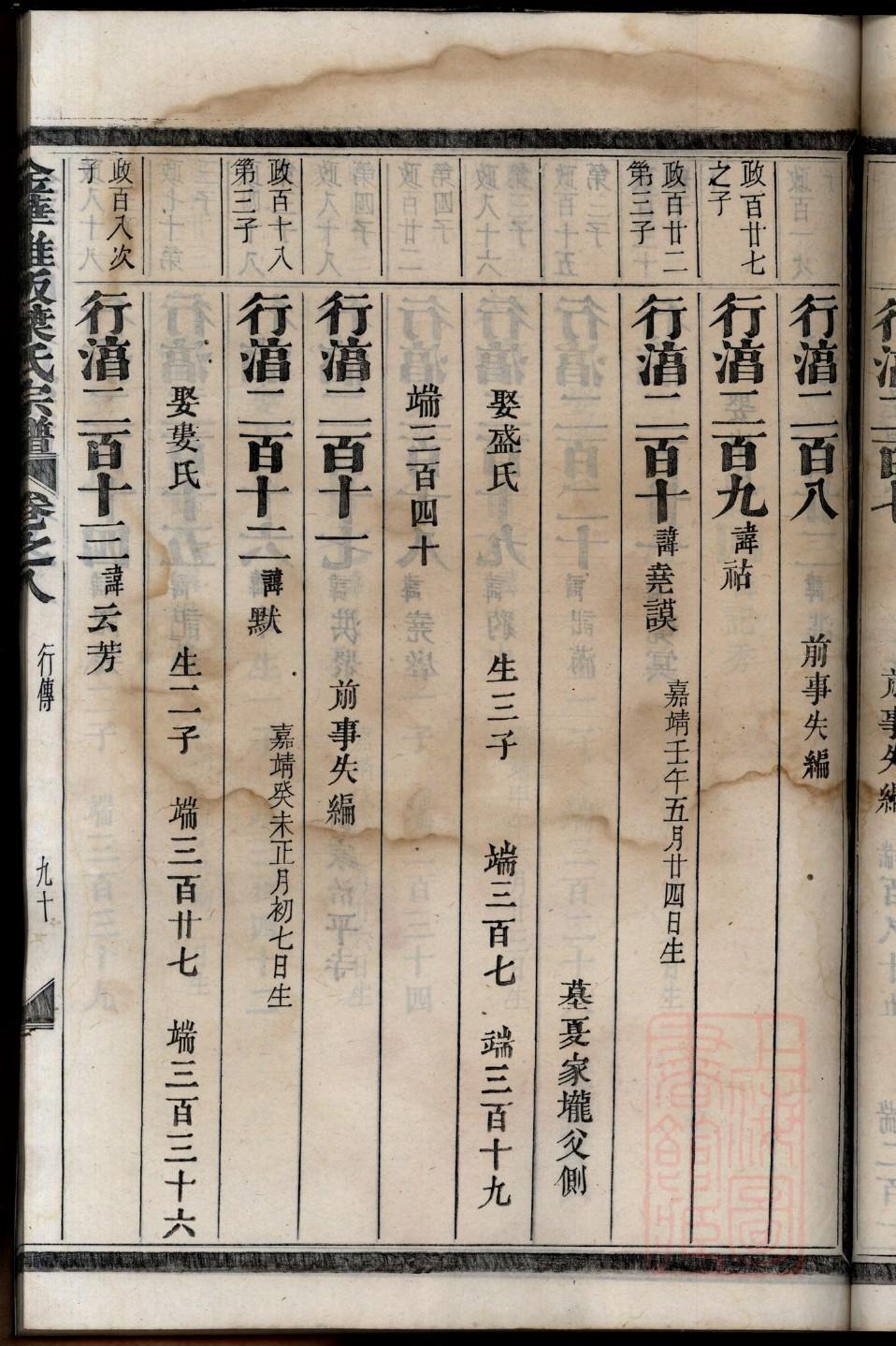 陶姓免费查自己家谱