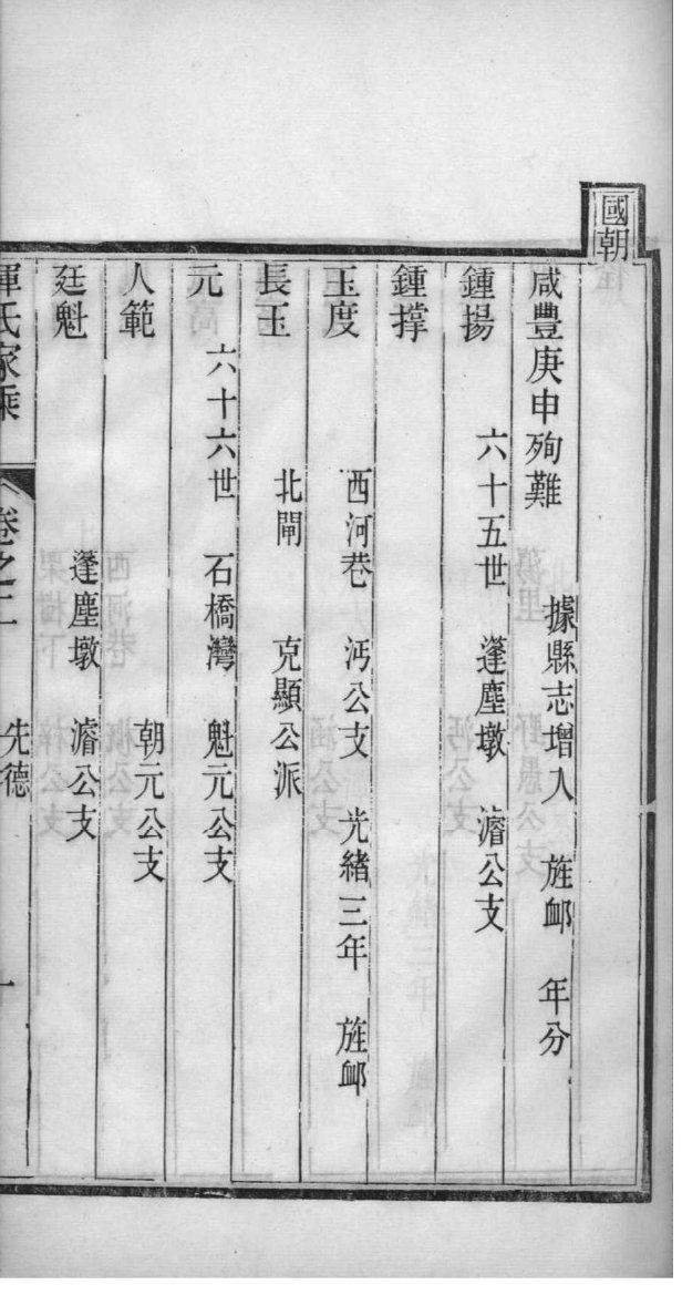 中国家谱藏谈