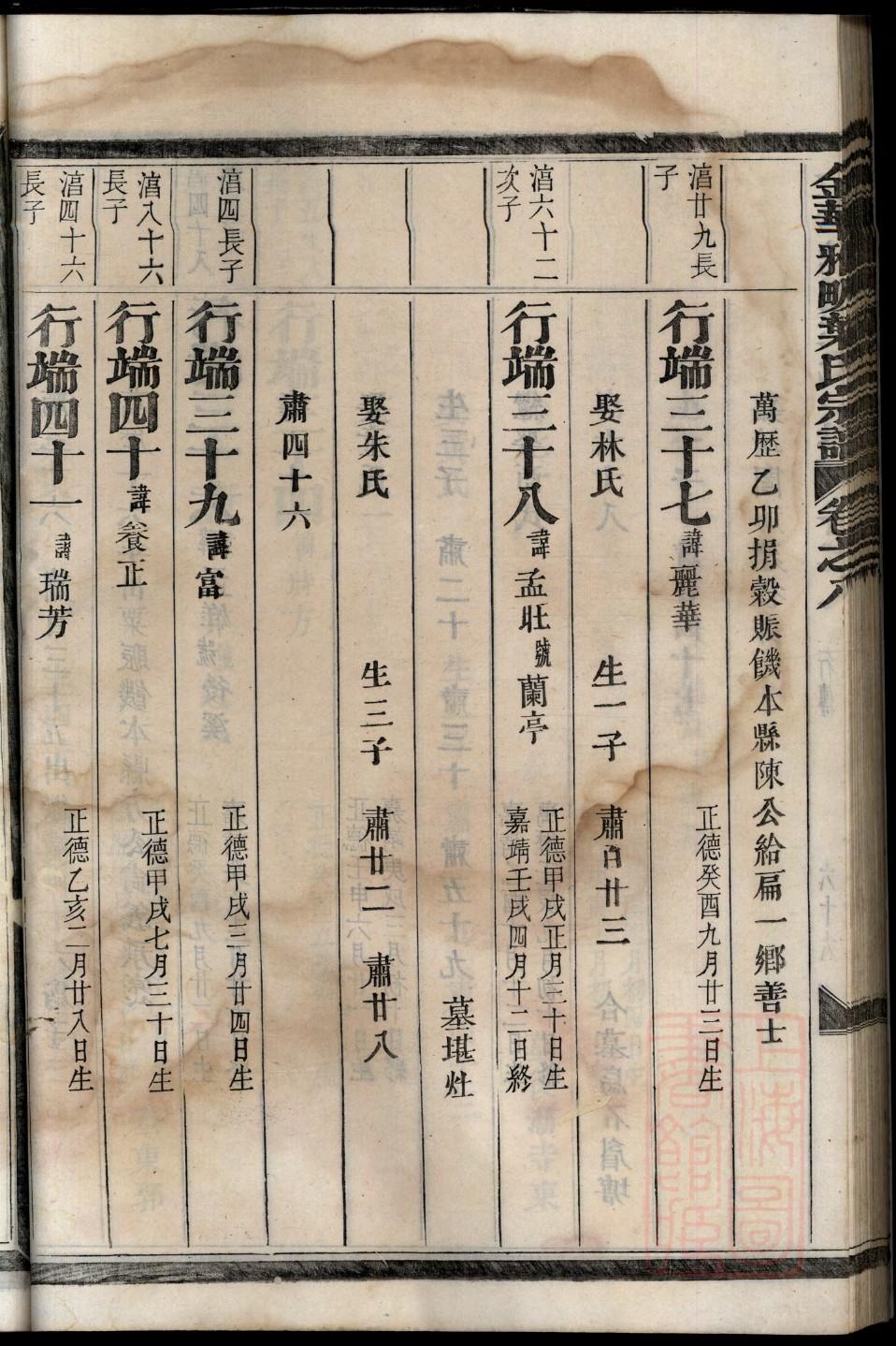 仓氏家谱查询一览表
