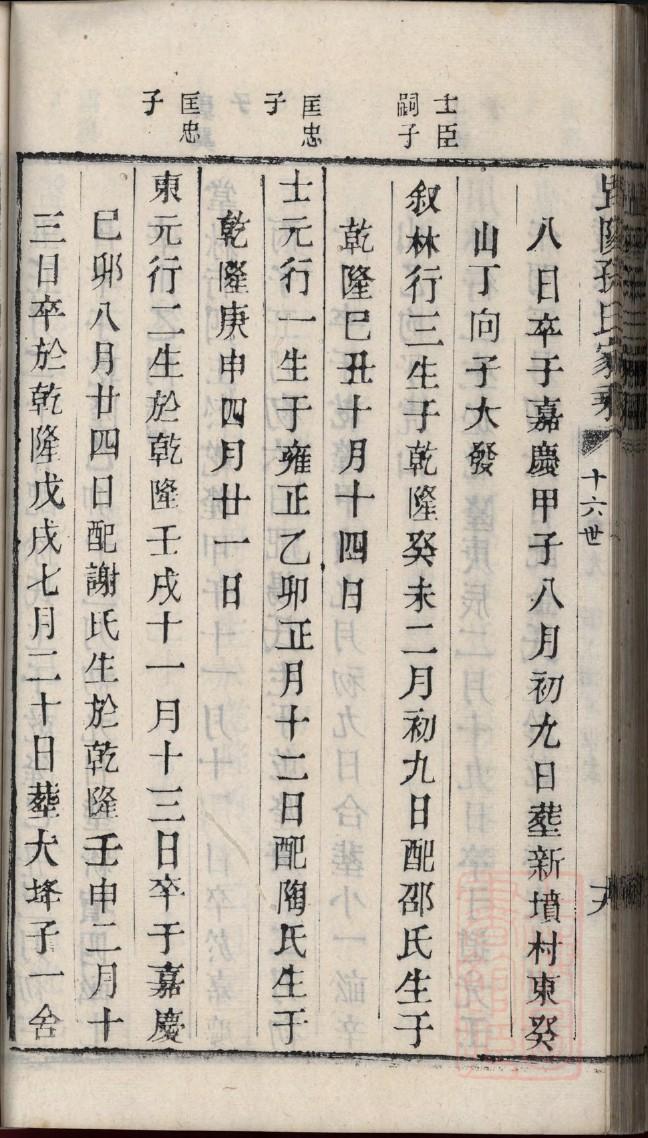 世姓全国有多少人