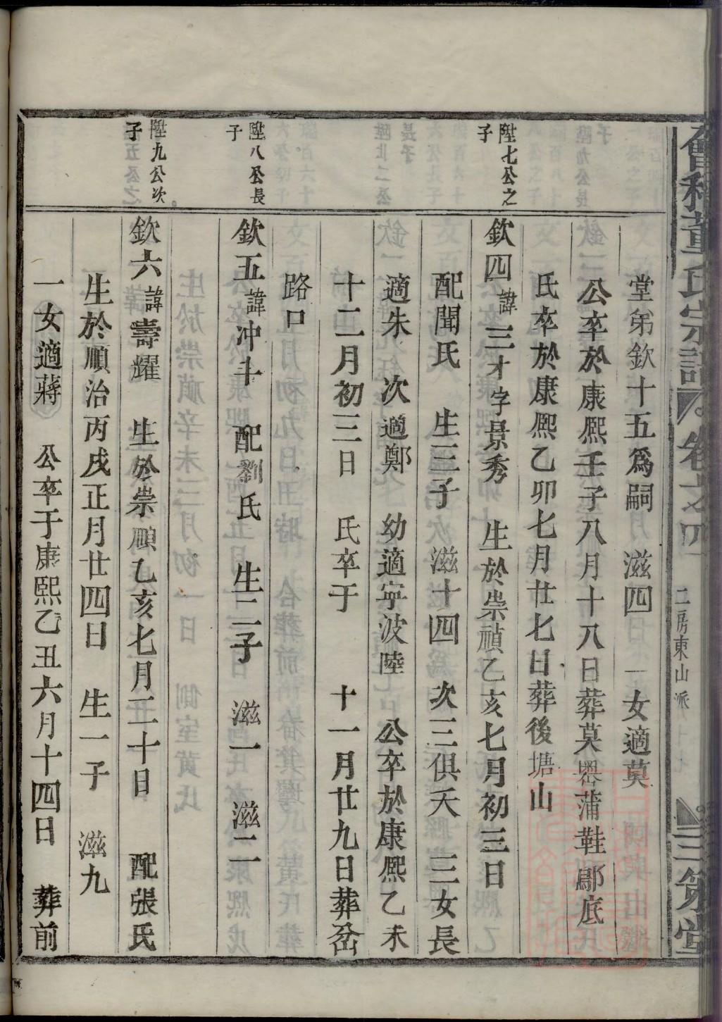 璩氏家谱字辈大全集