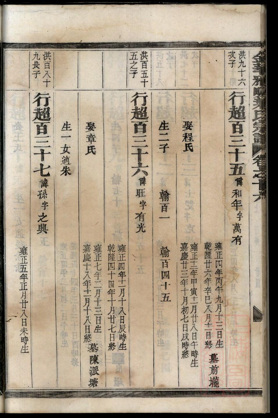己氏宗祠介绍
