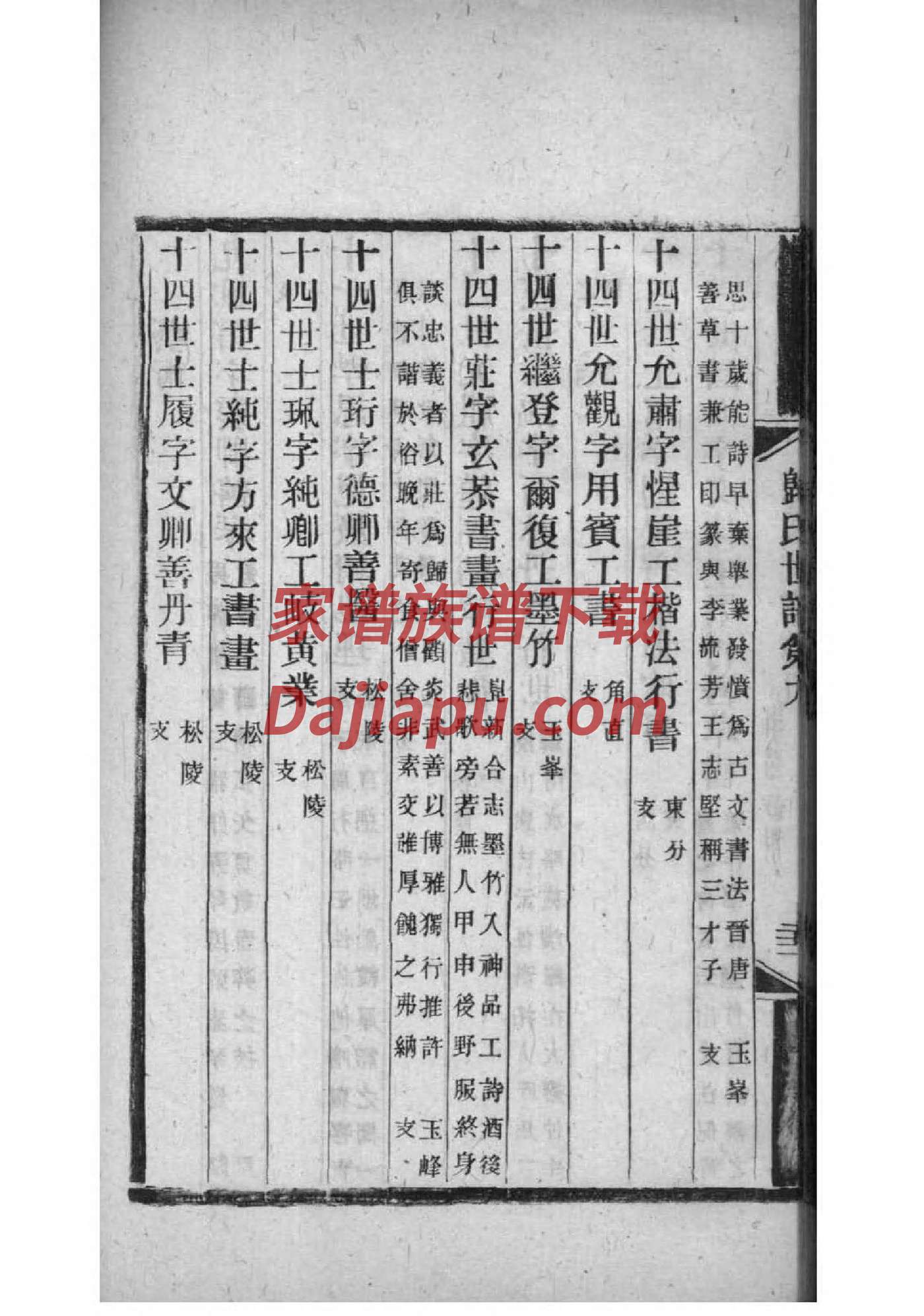 旅氏族谱序言范文