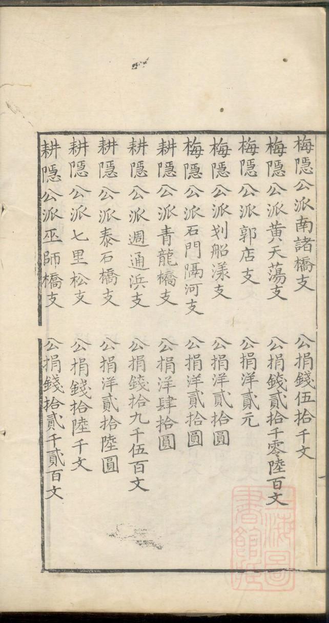族谱家谱格式图片大全