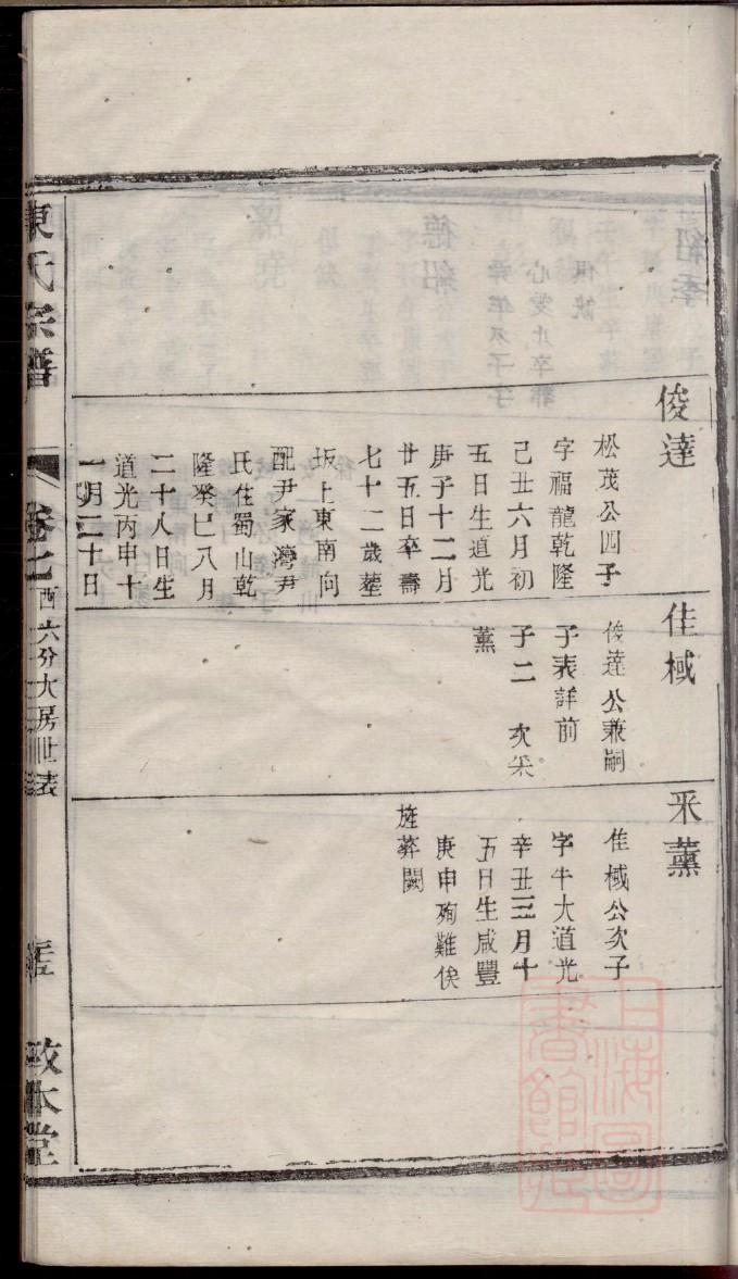 德云社家谱合照