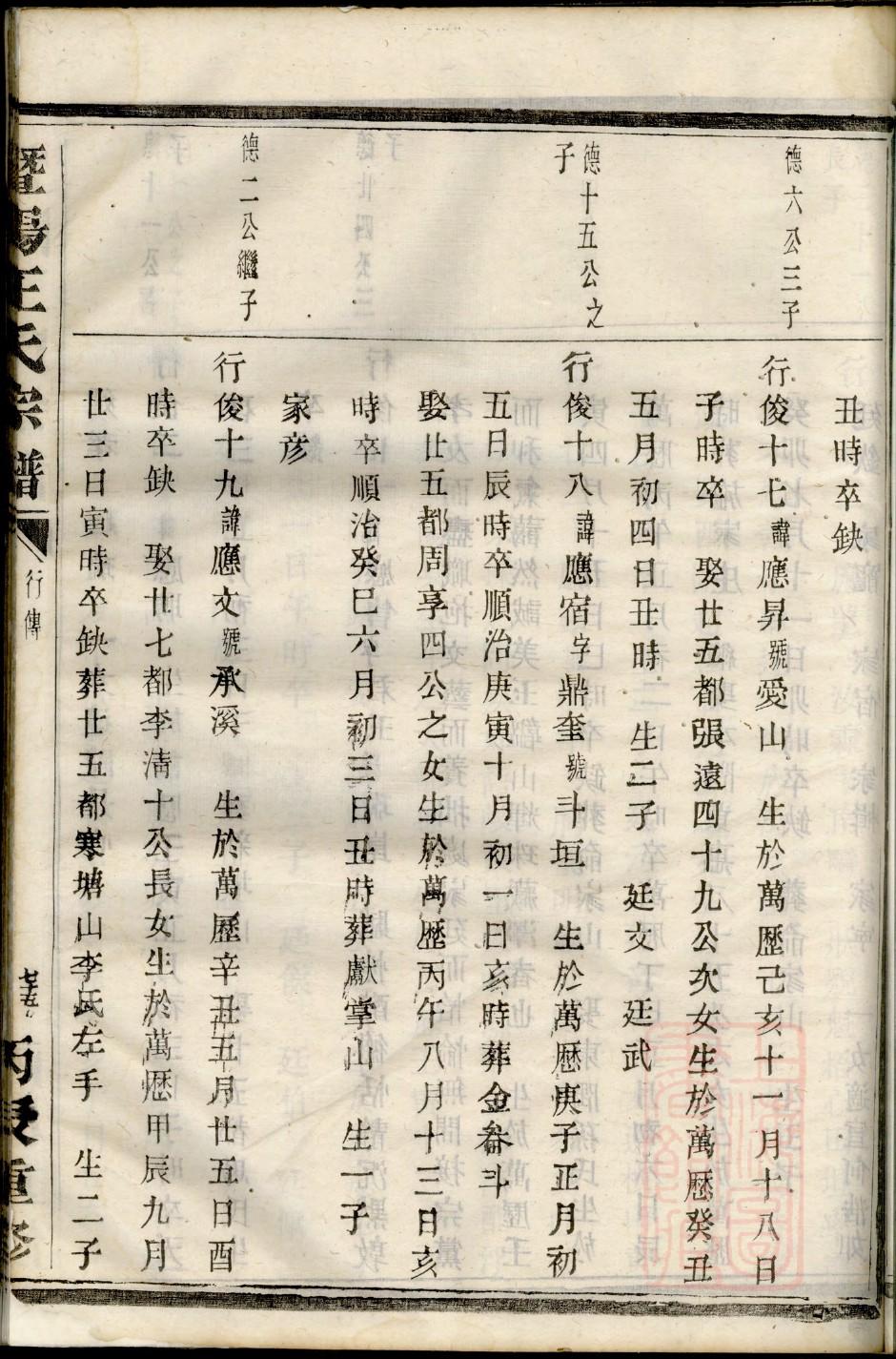 三代人构成的家谱图