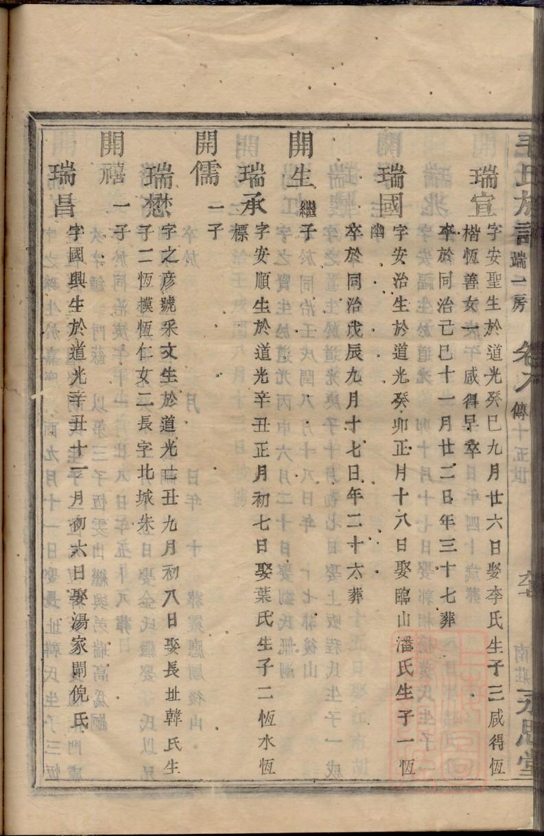 河南叶姓家谱40个字辈