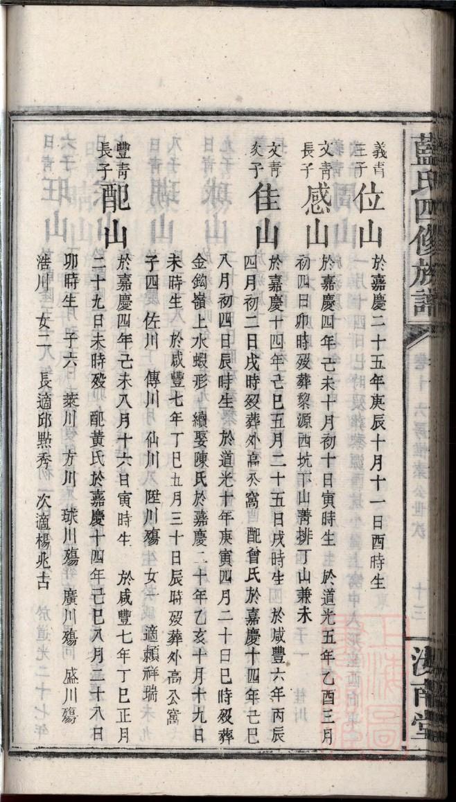 仍氏祖先是谁