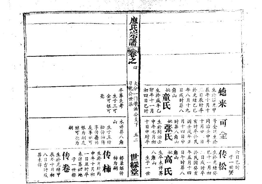 贾氏祖先是谁