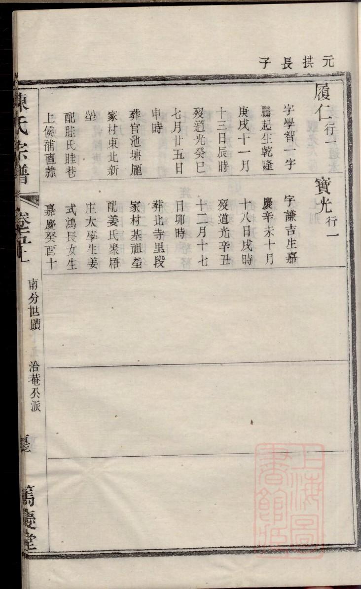 洋氏祖先是谁