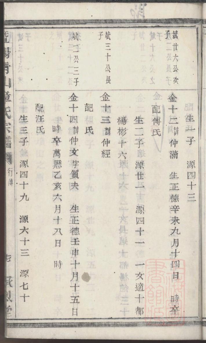 马氏族谱