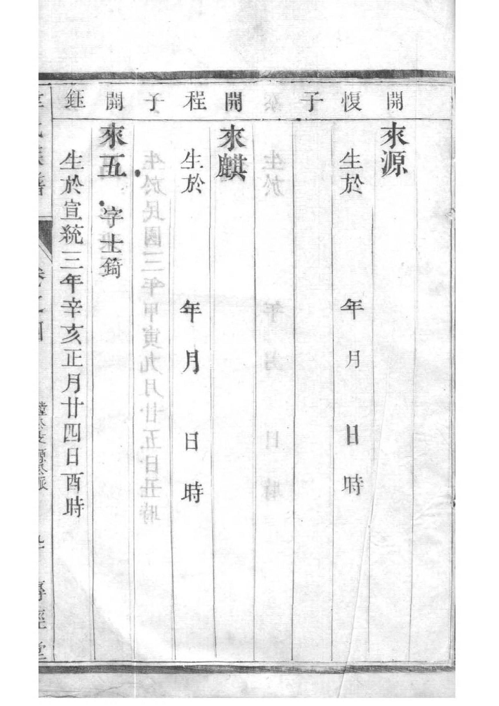 湖北襄阳龙王汪氏家谱