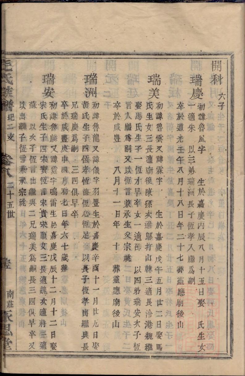 郭德纲德云家谱