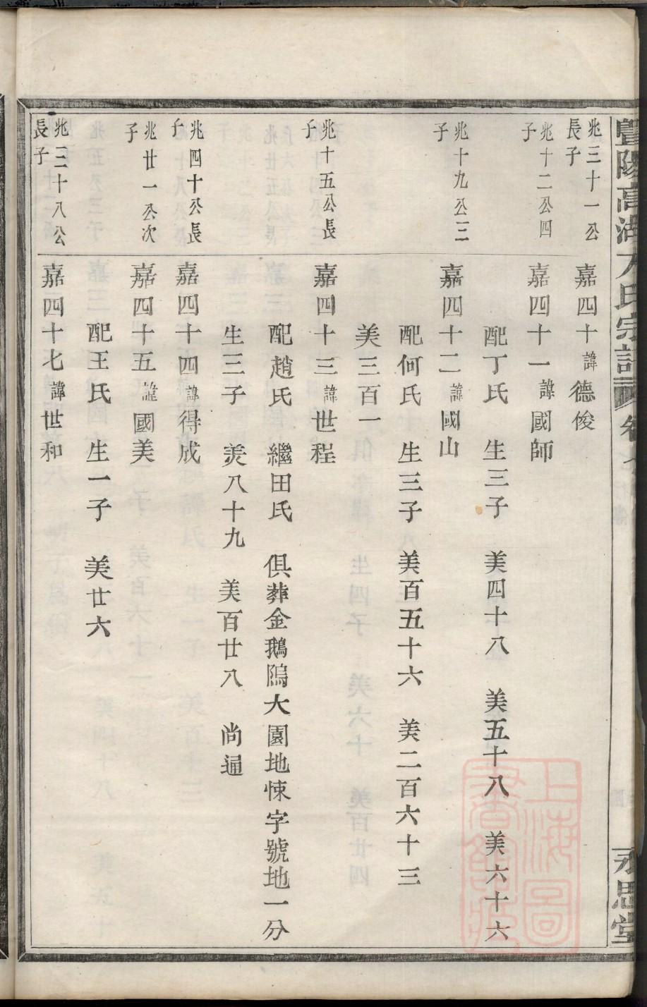 兆姓家谱全部辈分大全