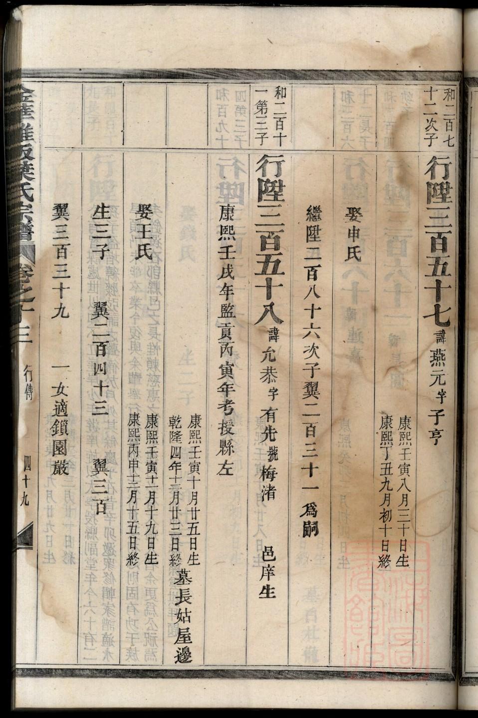 续家谱要1000元