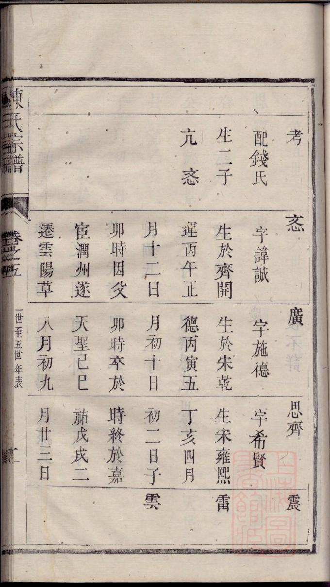 黑龙江姜氏族谱