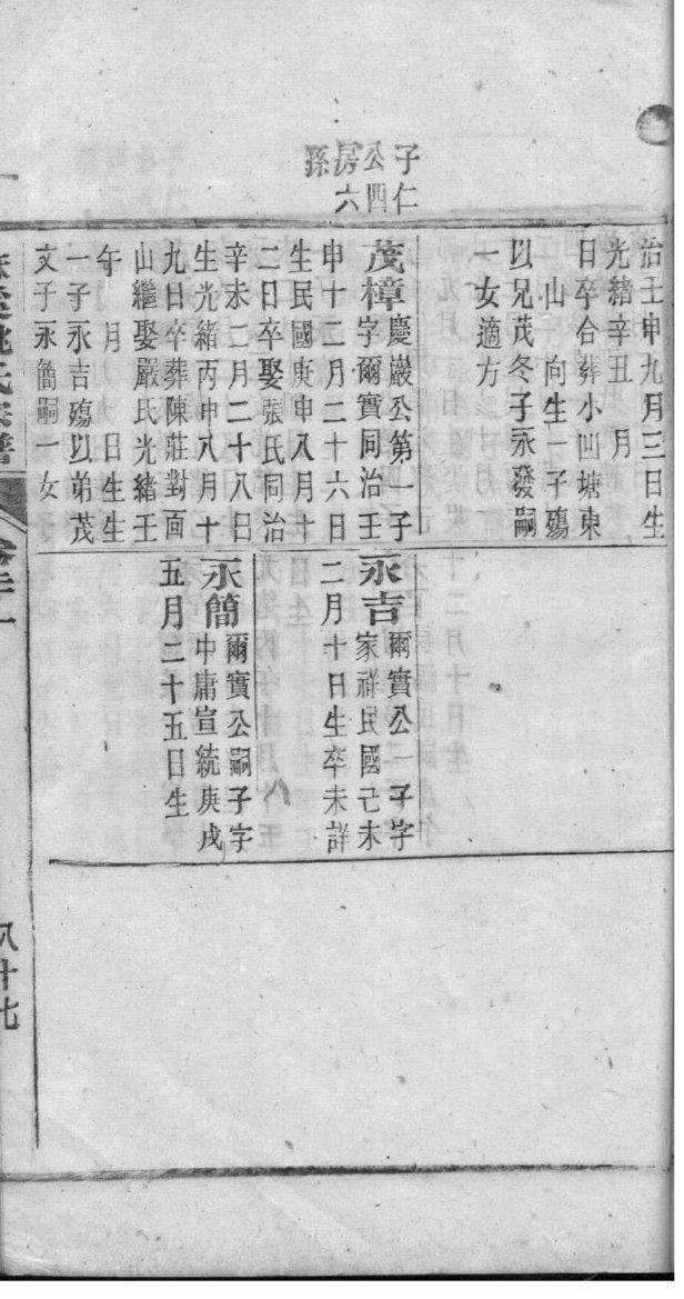 缑氏宗祠介绍